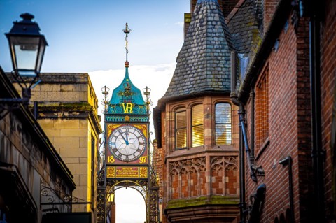 Eastgate Clock Uk